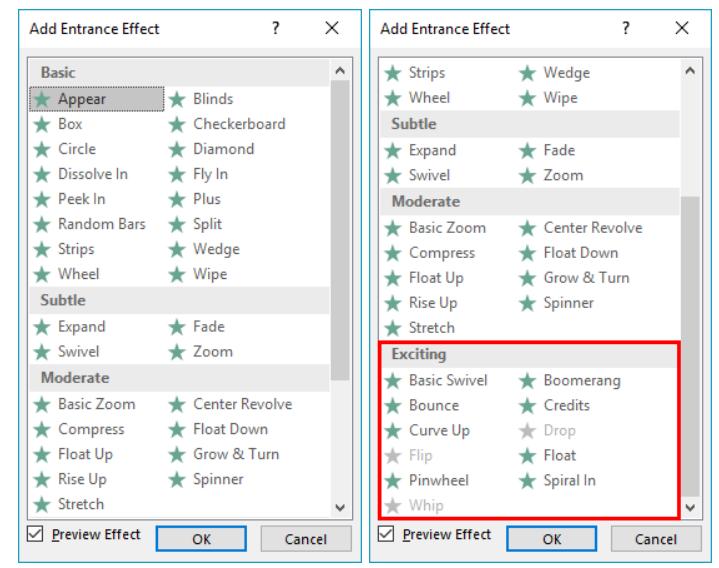 Cách sử dụng các hiệu ứng Transitions và Animations trong PowerPoint